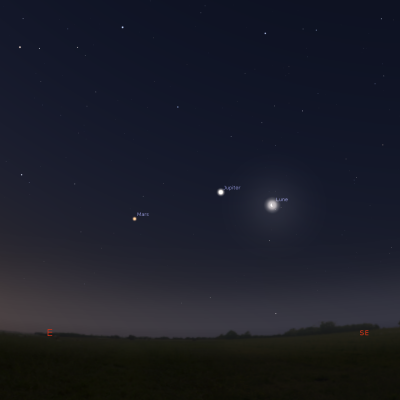 Rapprochement de Mercure, Vénus et Mars le 15 février 2022, vers le sud-est dans les lueurs de l’aube